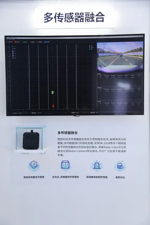 极目智能产品方案亮相上海车展 携手地平线 楚航科技发力智能驾驶感知方案