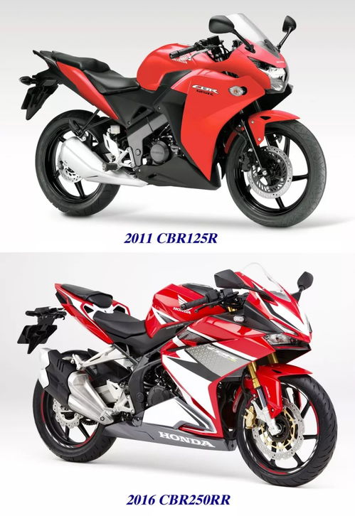 最新版跑车亮相,填补了地平线 h 模式最重要一环