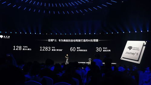 芯片竞争越发激烈,江淮汽车与地平线达成合作